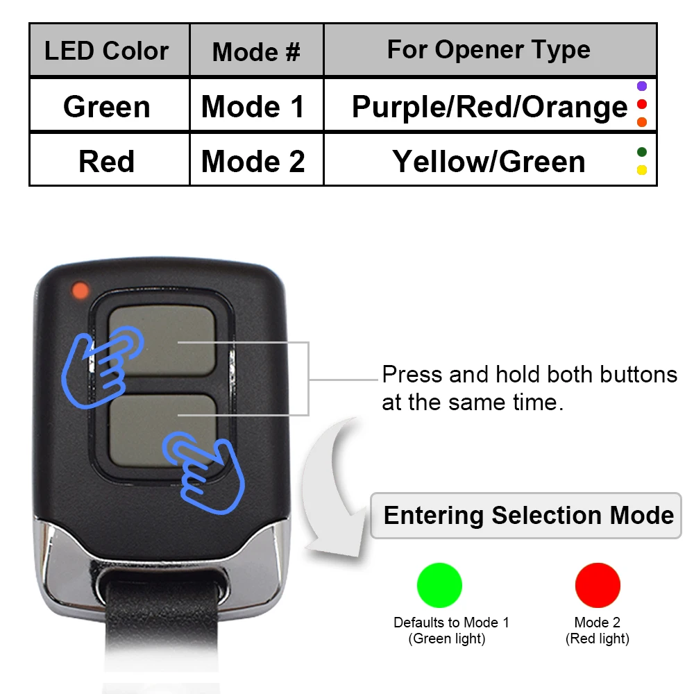 Imagem -04 - Garagem Remota para Segurança Mais Abridor de Botões Modos de Comutação 390mhz 315mhz Roxo Vermelho Laranja Amarelo Verde
