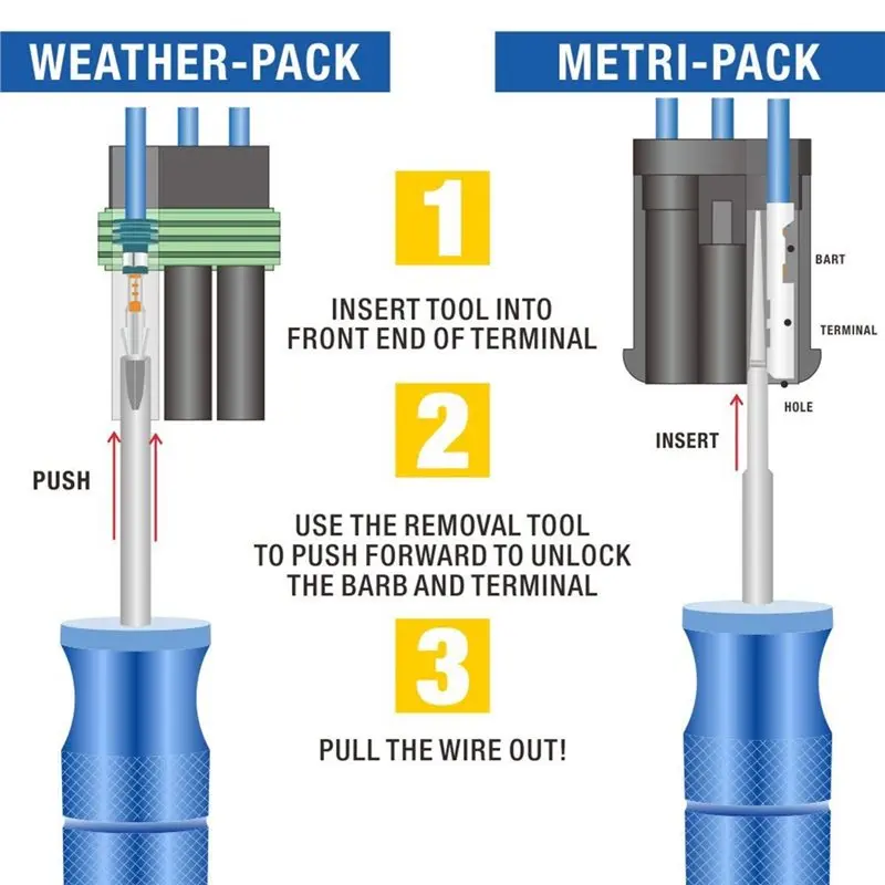 DT17 Series Waterproof Connector Pin Remover Tool, for Male and Female Terminal Removal, for Delphi 2.5 Series, Steel