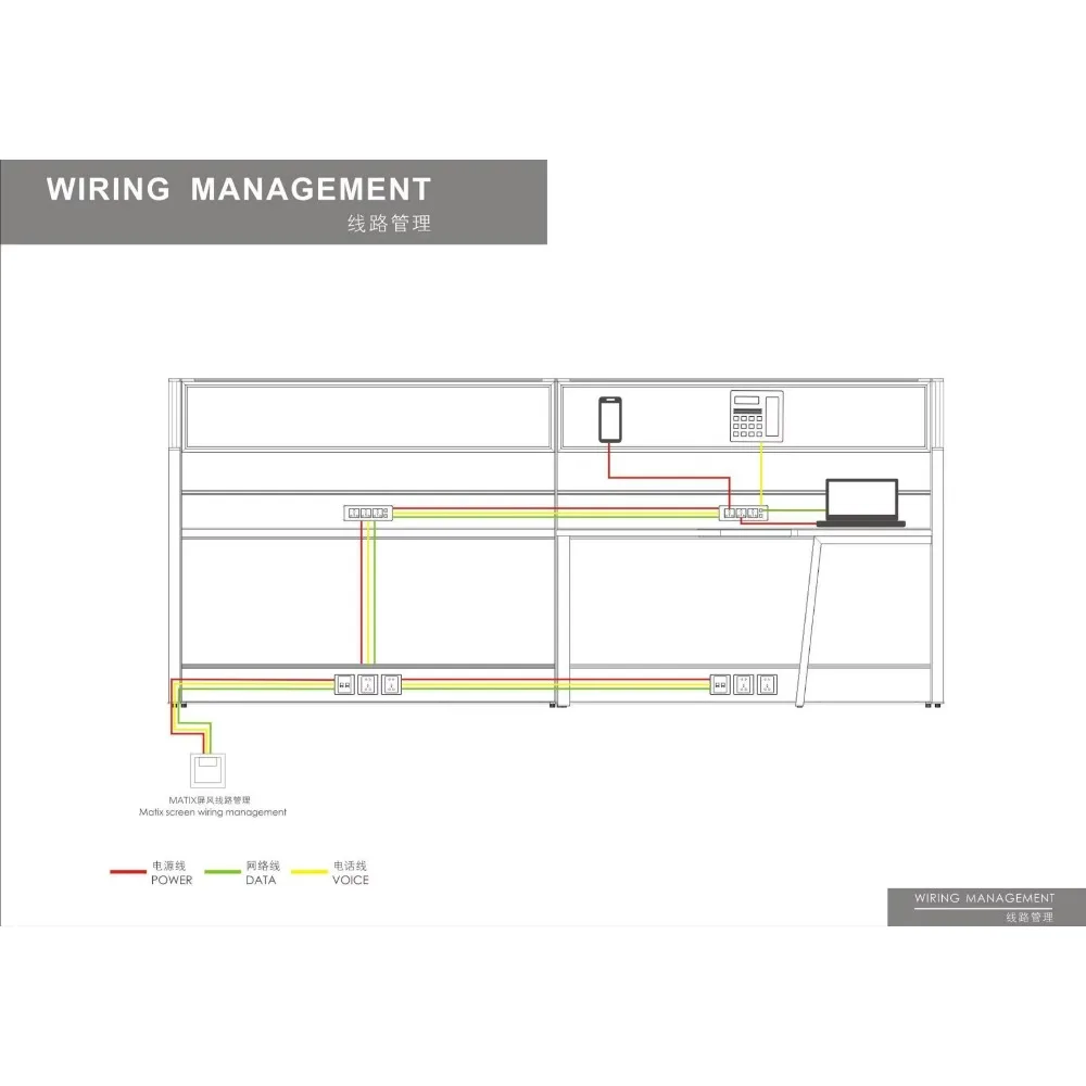 전문적인 현대식 사무실 파티션 컴퓨터 큐비클 모듈형 방음 워크스테이션