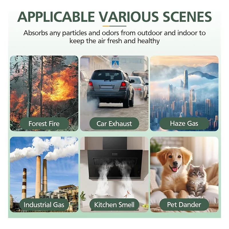 Promotion!3 Pack Air Replacement Filter Set For Molekule Air Purifier, 1 Pack PECO-Filter And 2 Pack Pre-Filt Er, High-Efficienc