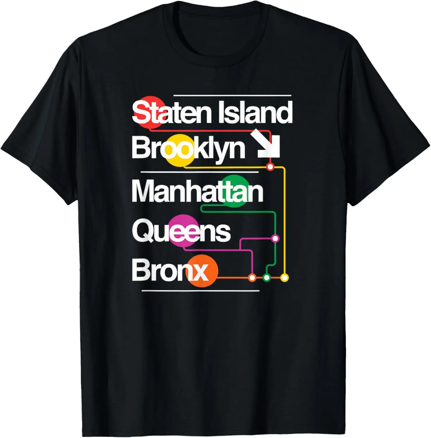 Camiseta con mapa del metro de The Big Apple New York City Five Boroughs NYC