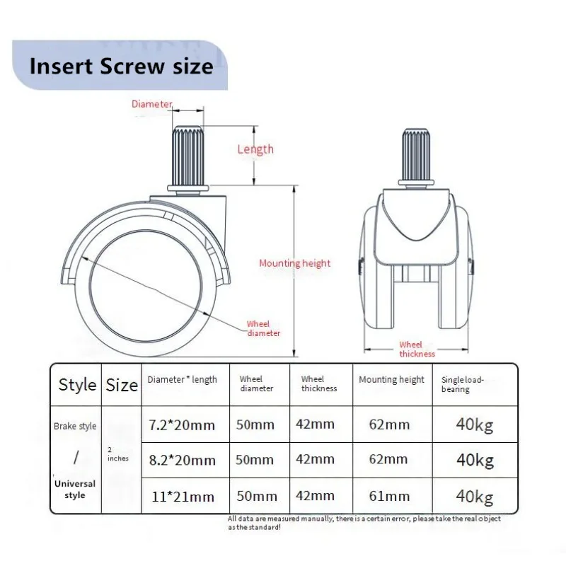 1 pc Einsatz schraube 1/6/7/8 // 8.2/11mm Möbel Tisch rad Universal bremse grau Nacht bett flache Rolle mobile leise kleinen Stuhl