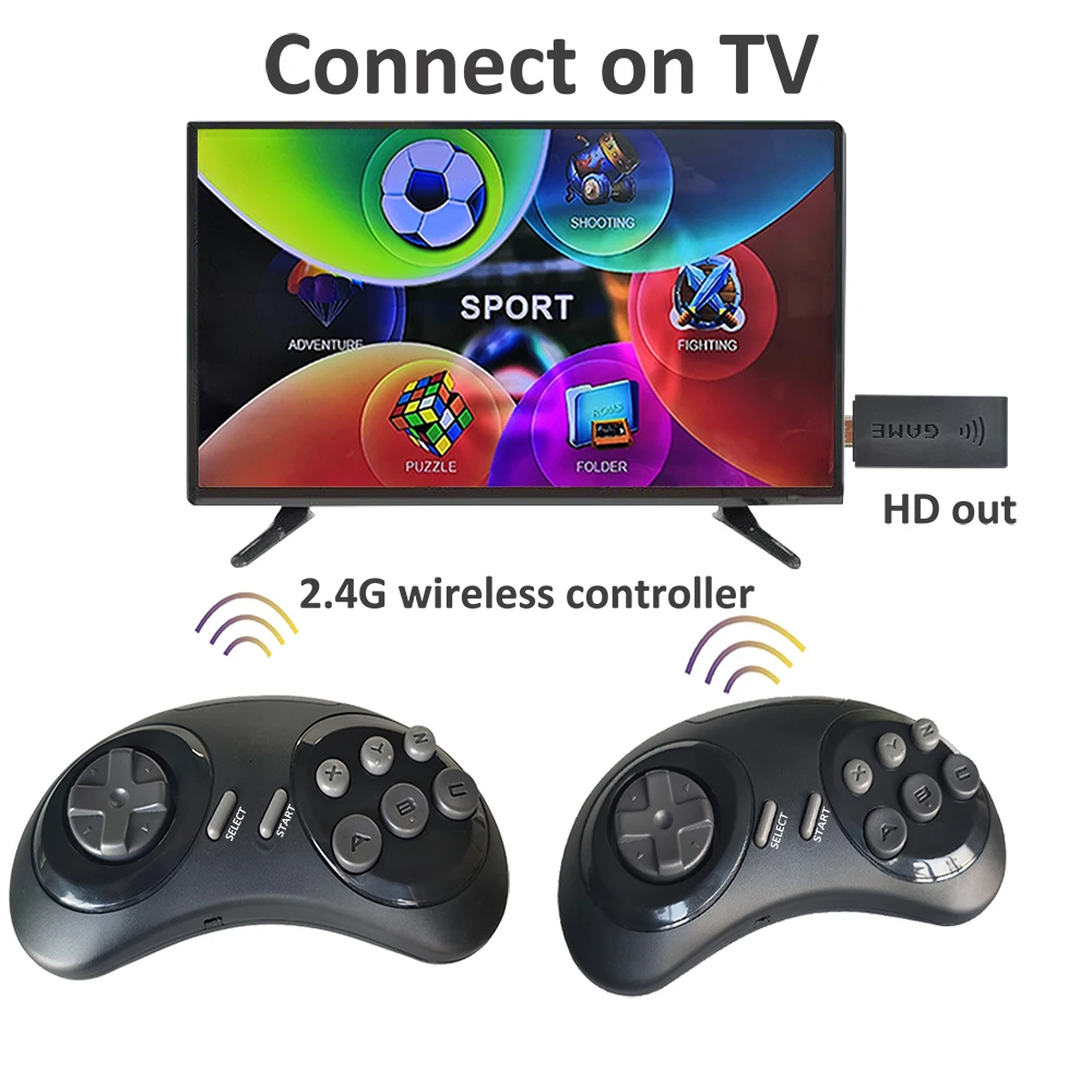 4K HD Game Stick For SEGA Genesis 16 Bit HDMI Wireless Controller Mini Console With 688 Retro Games For SEGA Drive SG800