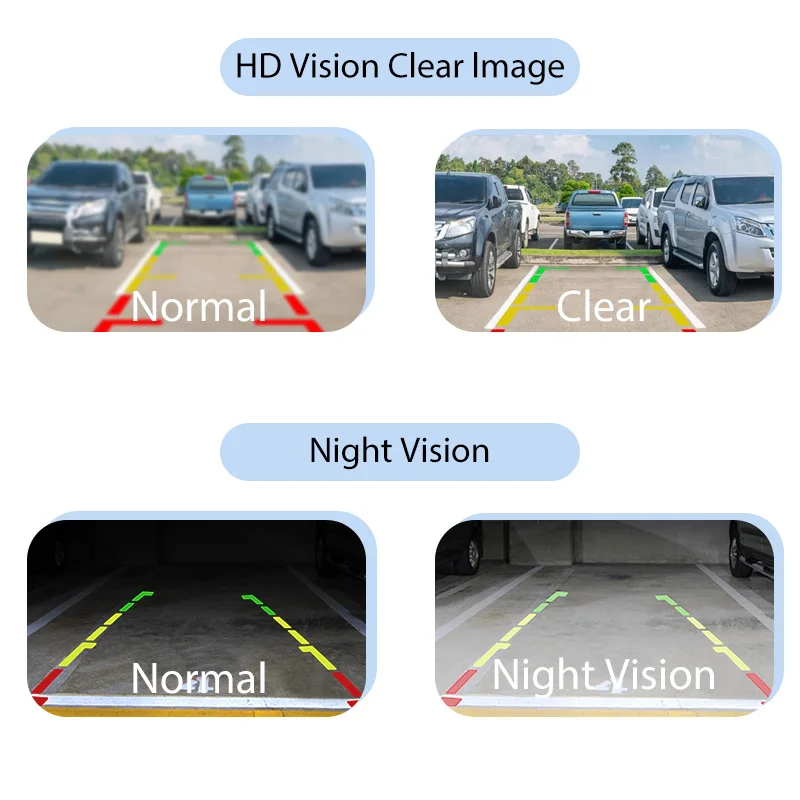 New 1080P Car Rear View Camera 170° Wide Angle Universal Anti-Interference Night Vision Waterproof Auto Parking Backup Camera