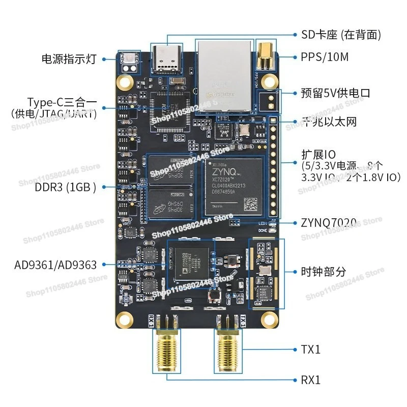 Mini Software Radio SDR Development Board AD9361 ZYNQ7020 Industrial Embedded
