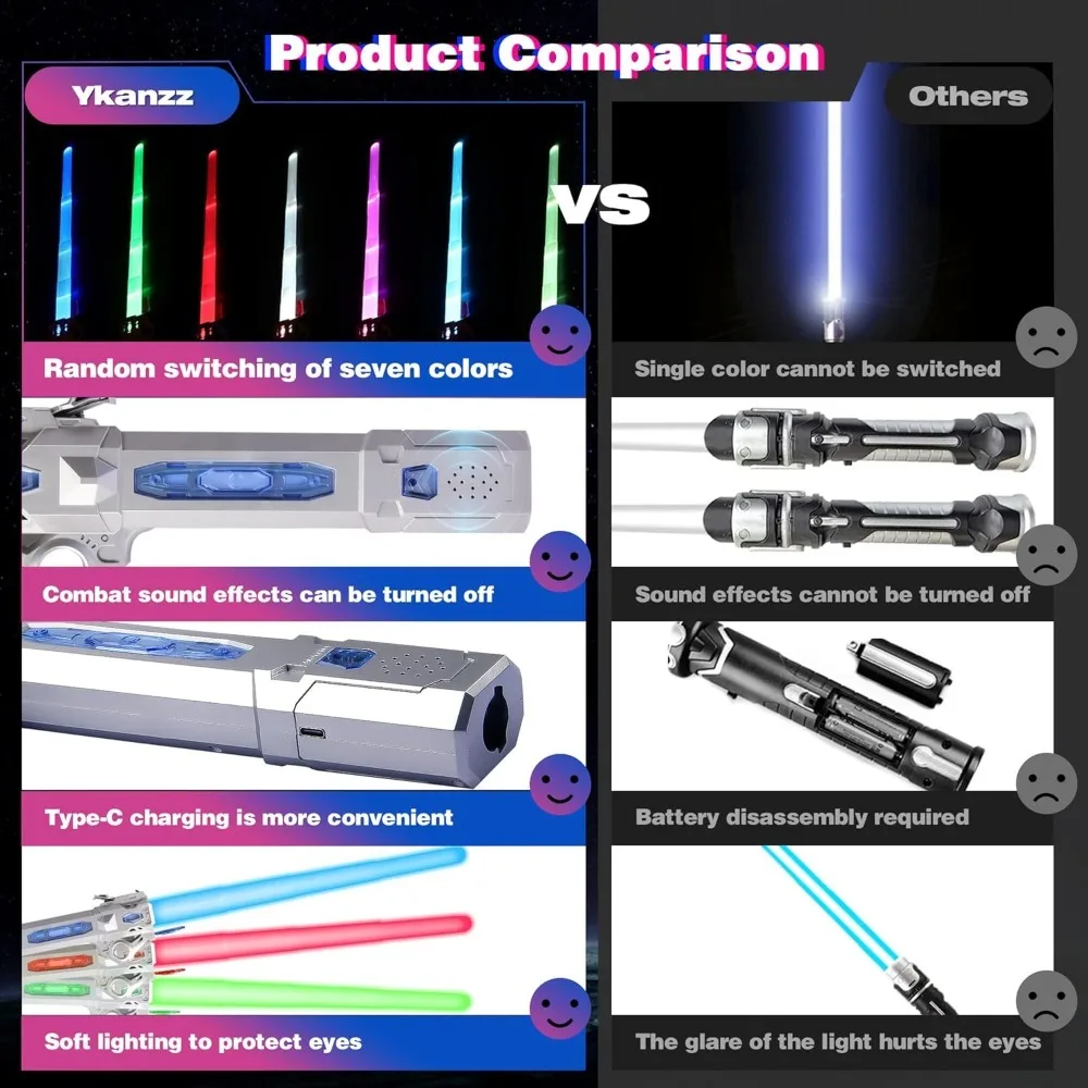 Children Colorful Glowing Sword Toys Telescopic Music Laser Sword 2-in-1 Rotating Decompression Toy Light Sword Kids Adult Toys