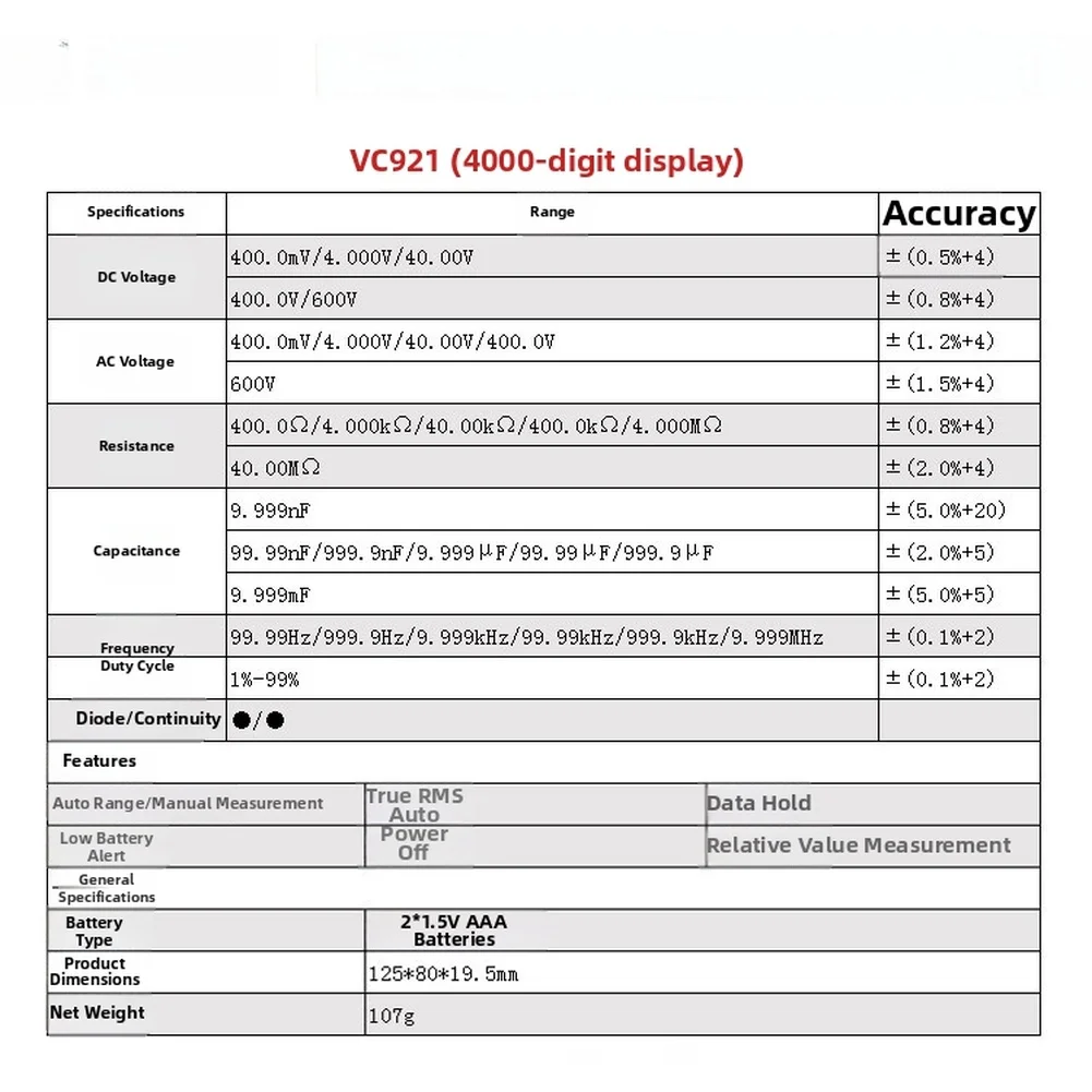 VC921 Auto Range Tr…