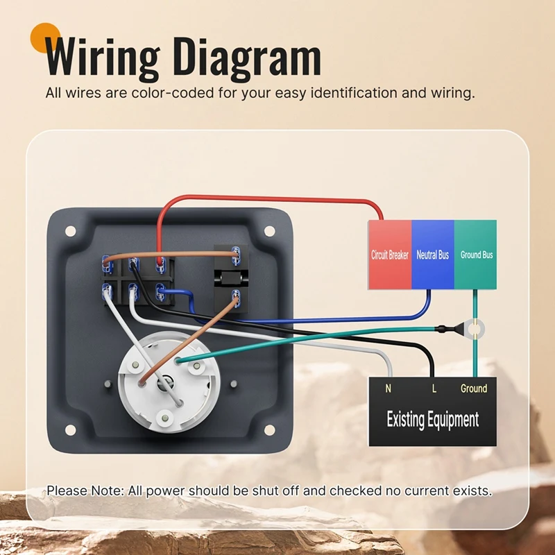 Generator Transfer Switch Weatherproof Transfer Switch Pre-Wired With Circuit Breaker For RV, 15A 125V US Plug Durable