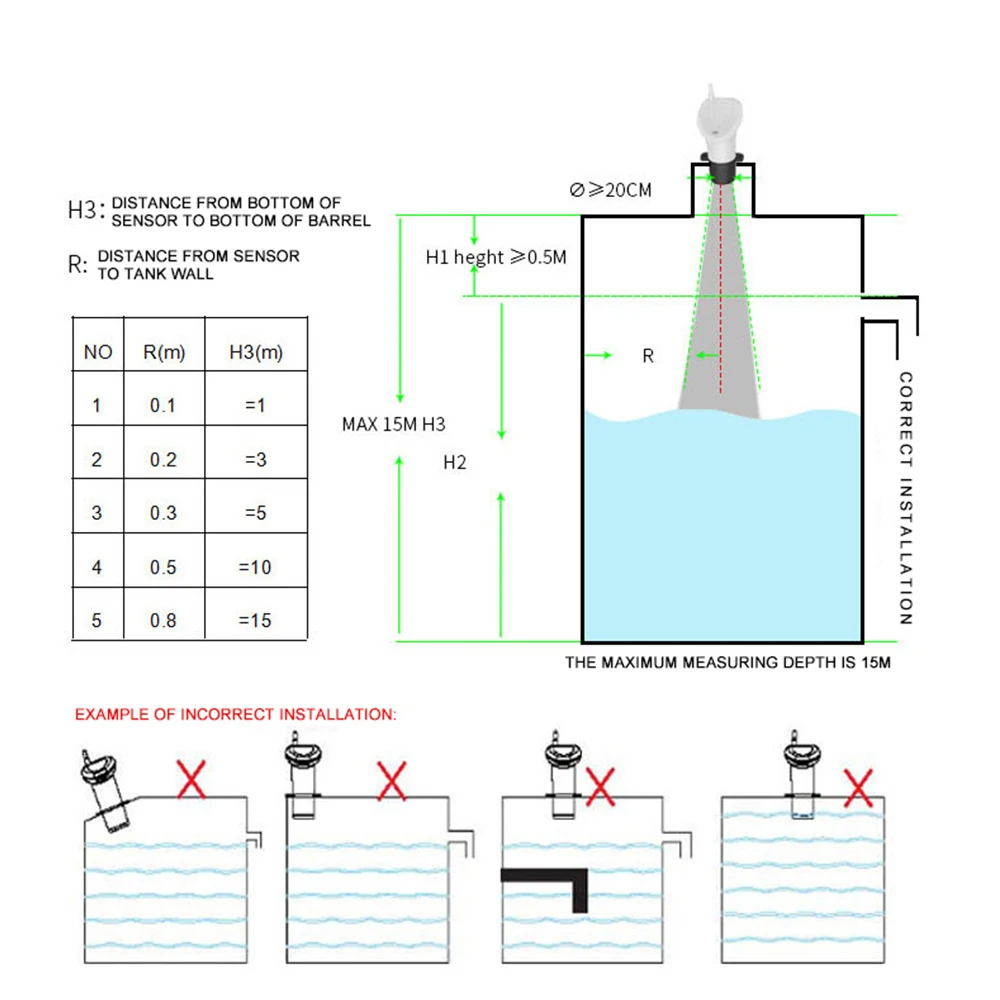 Ultrasonic Wireless Water Tank Liquid Level Meter With Temperature Sensor Level Monitor Time Display Low Battery Indicator Alarm