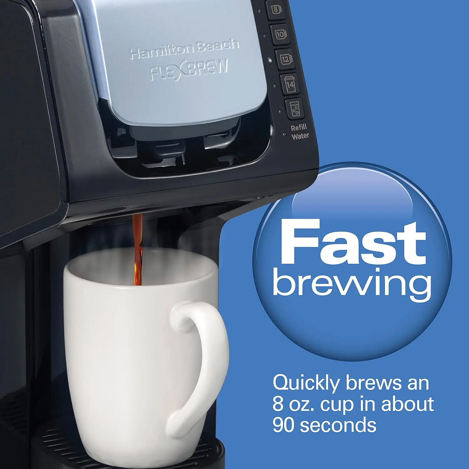 Gen 4 FlexBrew Single-Serve Hot & Iced Coffee Maker with Removable Reservoir, Compatible with Pod Packs and Grounds, 50 oz, 4 Fa