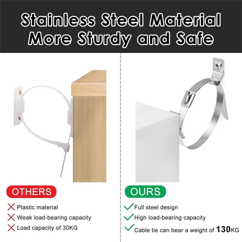 

ABZV-10Pcs Anti Tip Furniture Wall Anchors Metal For Baby-Proofing Earthquake Straps For Bookshelf Cabinet