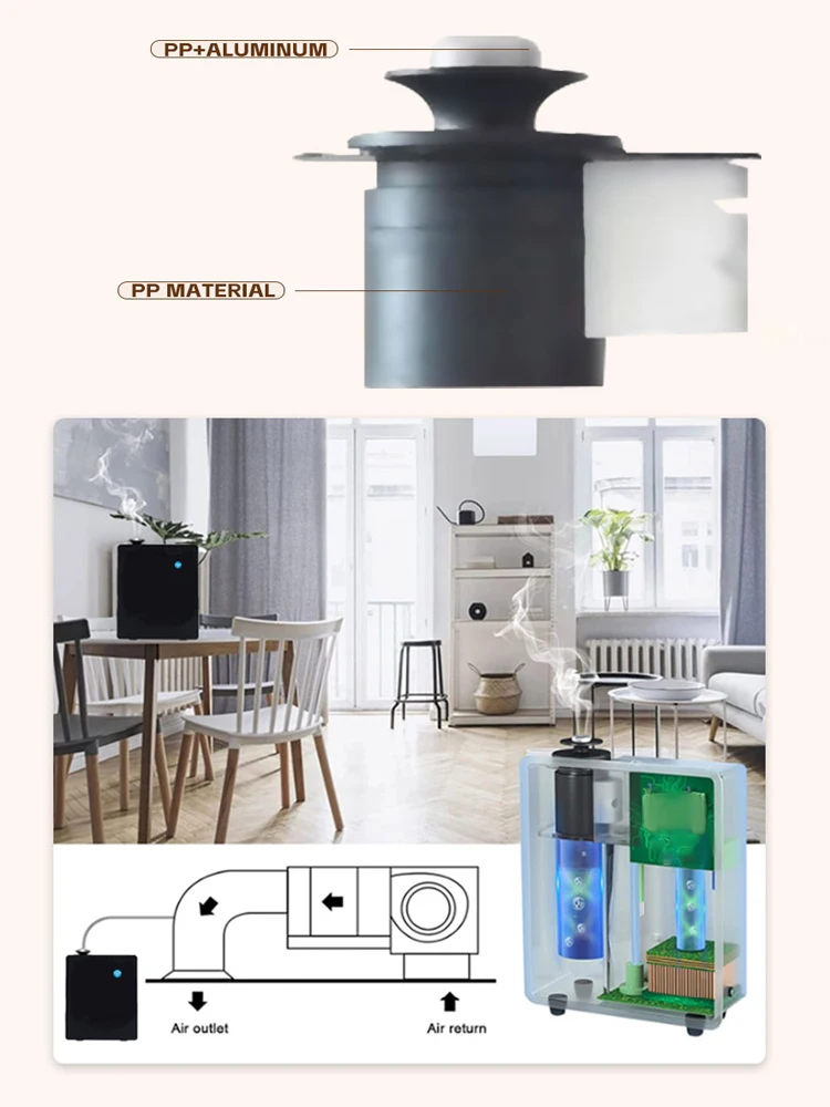 S1500 500ml Aroma Diffuser HVAC System Automatic Cold Mist Aerosol Dispenser Essential Oil Scent Machine for Hotel Office Shop