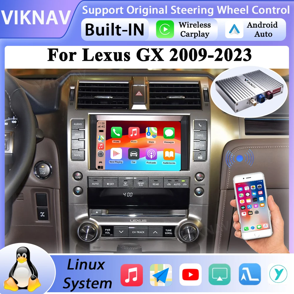 Linux Interface Box…