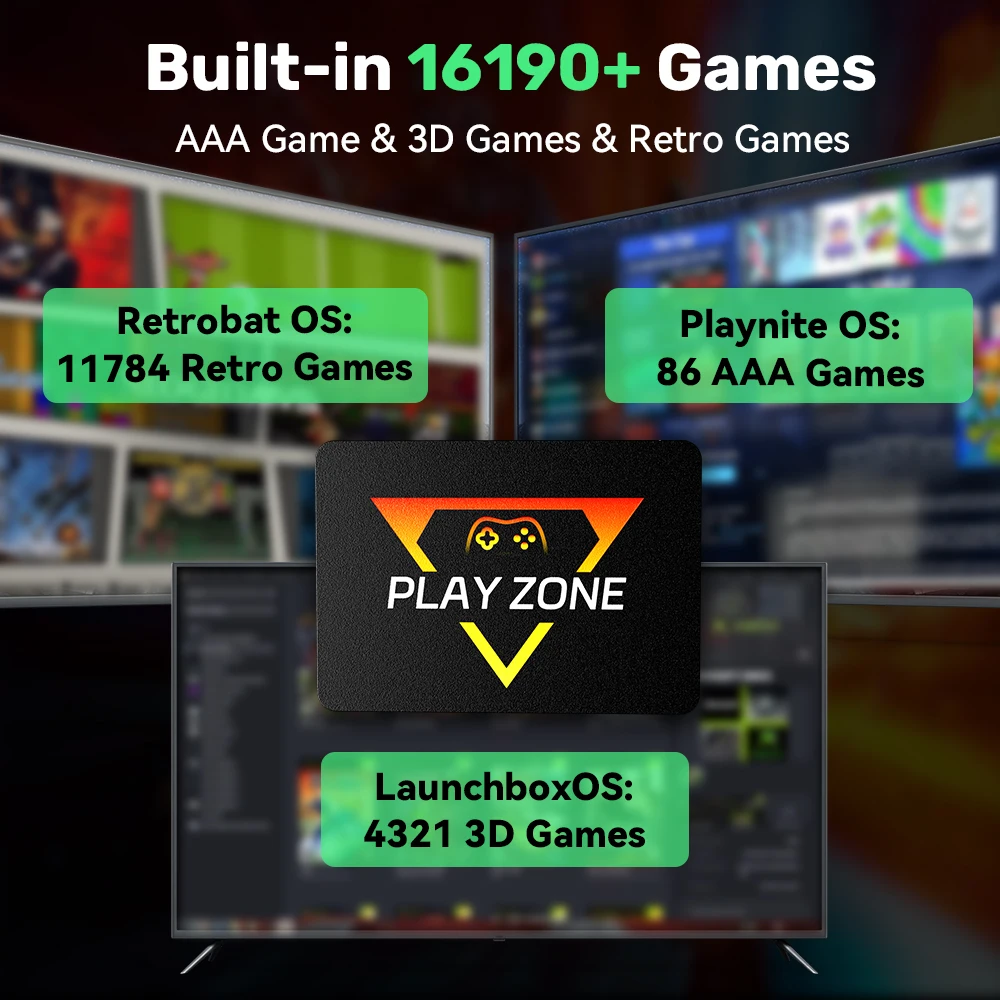 وحدة تحكم ألعاب SSD سعة 1 تيرابايت وحدة تحكم ألعاب Playnie & Retrobat لأجهزة PS5/PS4/PS3/XBOX/Switch/Wii/WiiU مع ألعاب 16191 للكمبيوتر الشخصي/الكمبيوتر المحمول