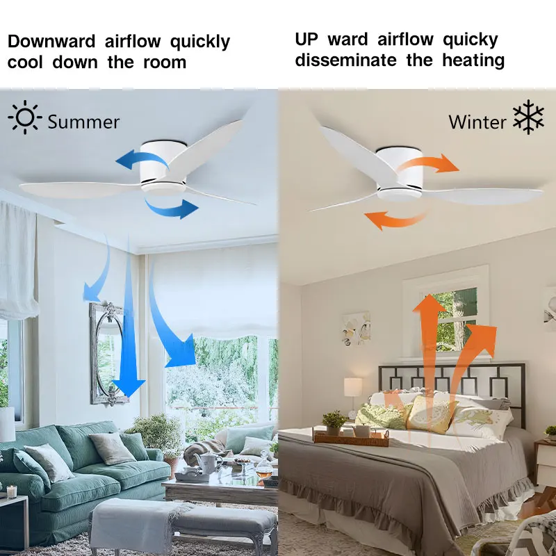 Nordic Ceiling Fans with Remote Control 42inch 52inch Ceiling Fan Without LED Lights DC Motor 6 Speeds Ceiling Lamps AC85-265V