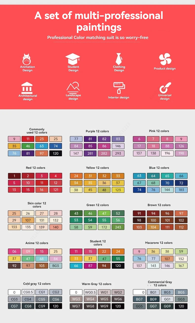 ปากกามาร์กเกอร์แอลกอฮอล์, ปากกามาร์กเกอร์แบบถาวรแบบแปรงคู่, ปากกามาร์กเกอร์ระบายสี, สำหรับการสร้างการ์ดภาพวาดหนังสือ, ของขวัญคริสต์มาส