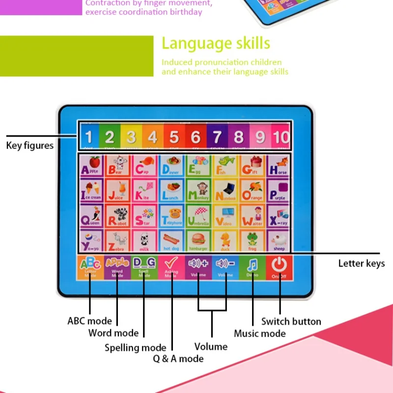 English ABC Tablet Learning Machine Foreign Language Touch Voice Point Reading Early Education Machine Toys