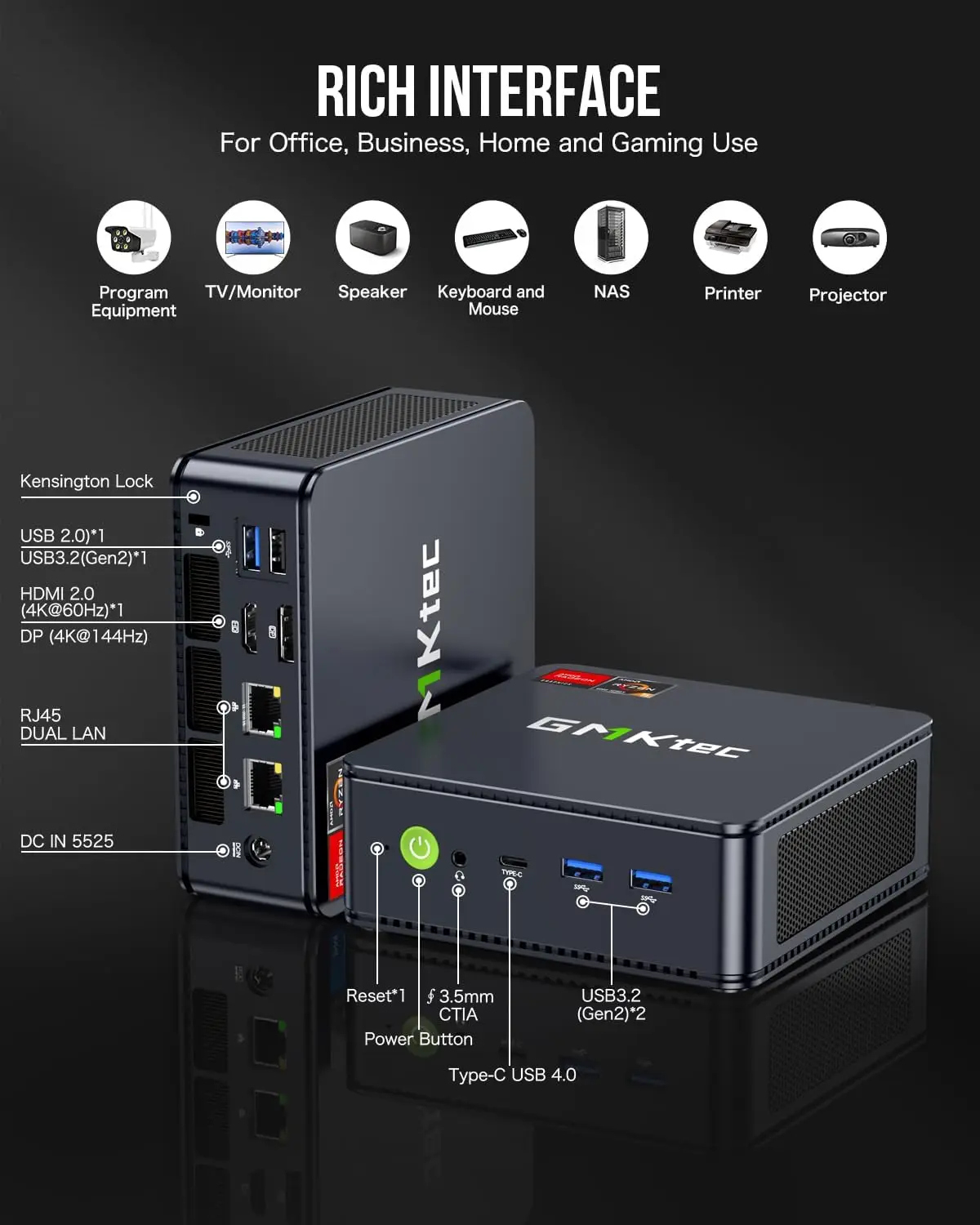 GMKtec M6/M6 Ultra AMD Ryzen 5 6600H/7640HS Mini PC DDR5 M.2 SSD Win11 Pro WiFi 6E BT5.2 2.5G LAN كمبيوتر مكتبي للألعاب المكتبية
