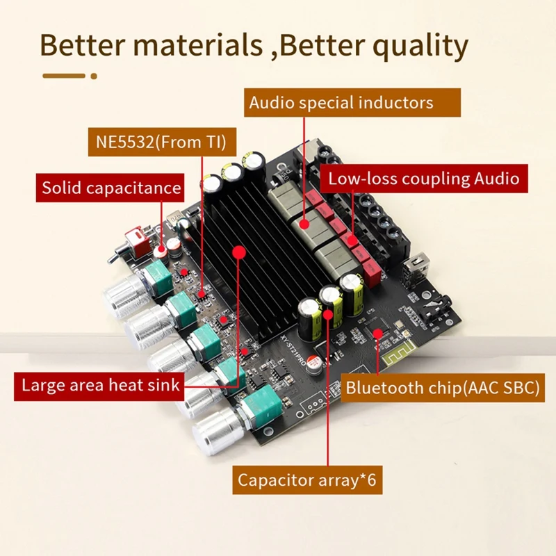 XY-ST21PRO Bluetooth Digital Power Amplifier Board 2.1 Channel 100Wx2+200W Subwoofer TPA3221 Exceeds 3116