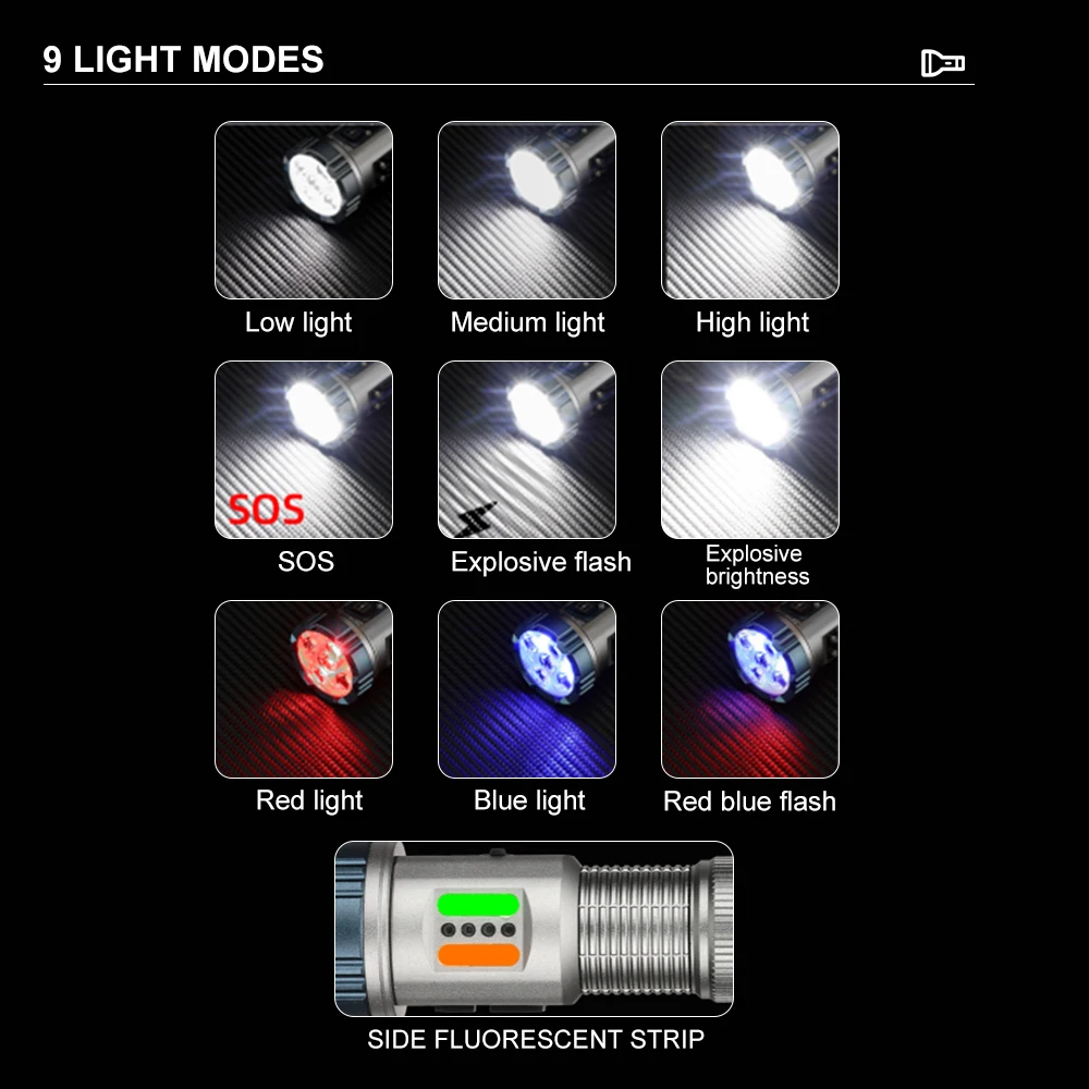 Imagem -02 - Amanfire-chaveiro Lanterna Edc Led Light Portátil Ultra Brilhante Modo de Luz Mini Tocha F535 2500lm