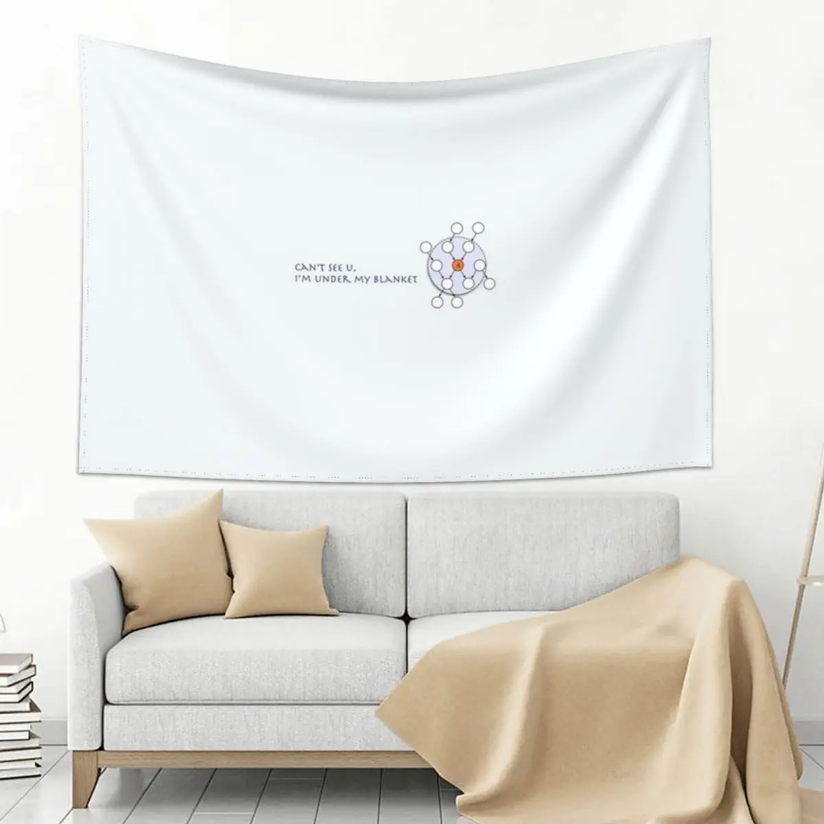 

Markov Blanket Tapestry Home Decoration