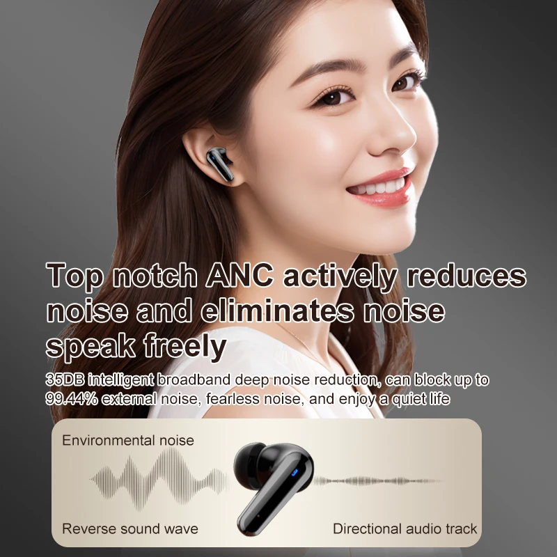 Bonola TWS auriculares inalámbricos con pantalla táctil Control LCD auriculares con reducción de ruido ANC auriculares para juegos para Xiaomi/Samsung