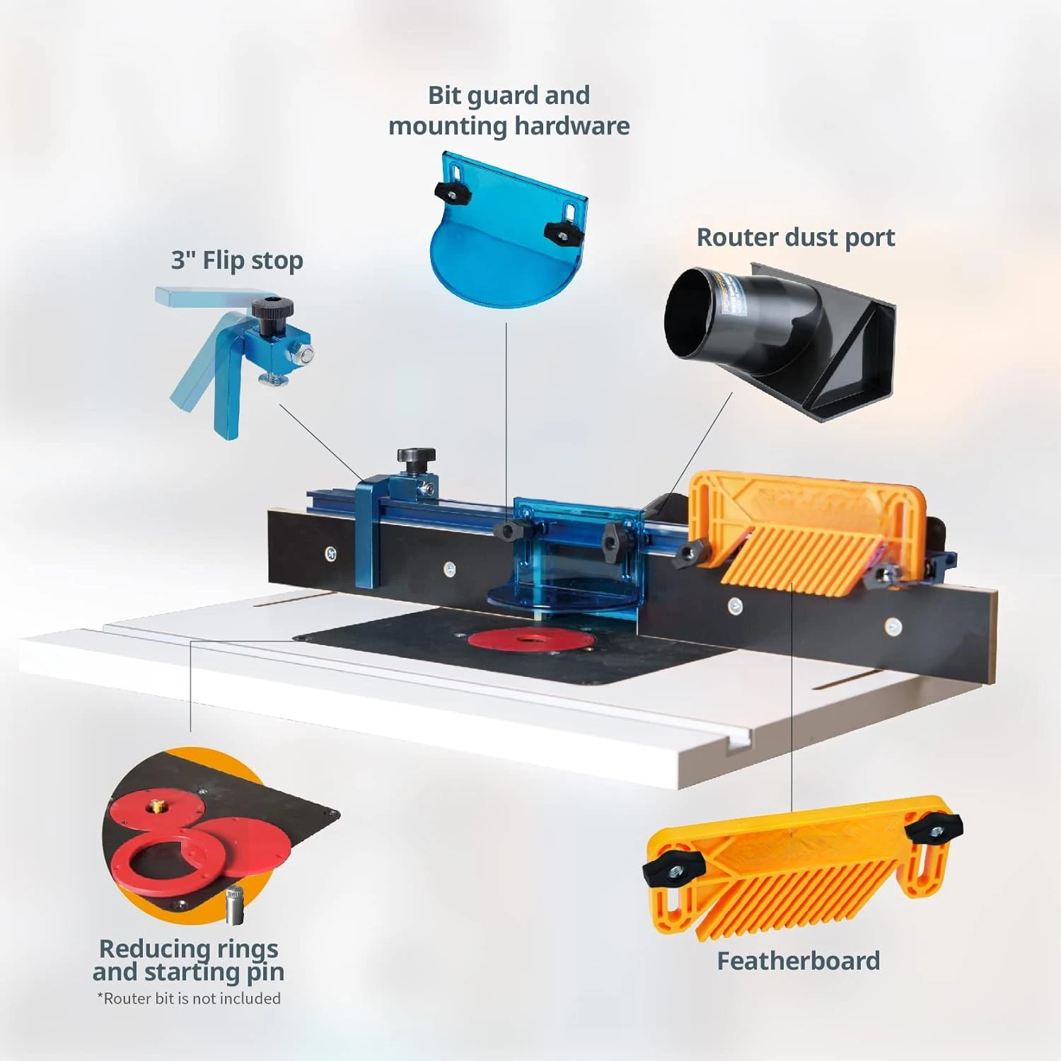 Bench Top Router Mesa e Cerca Set, Laminado MDF Top, Coleta De Poeira, Featherboard, 2-1/2 ", 71402, 24x16"