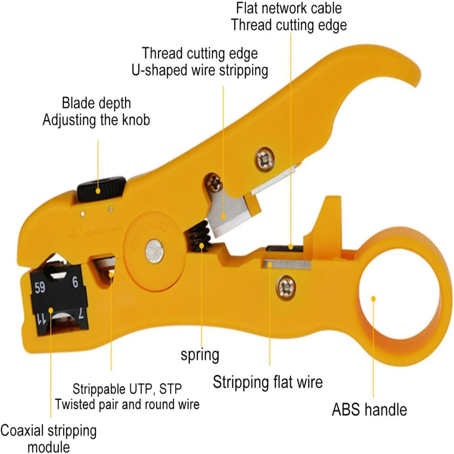 Efficient and Lightweight Coaxial Cable Stripper Tool Kit for Convenient, Damage-Free Stripping. Easy-to-Handle Design for Effor