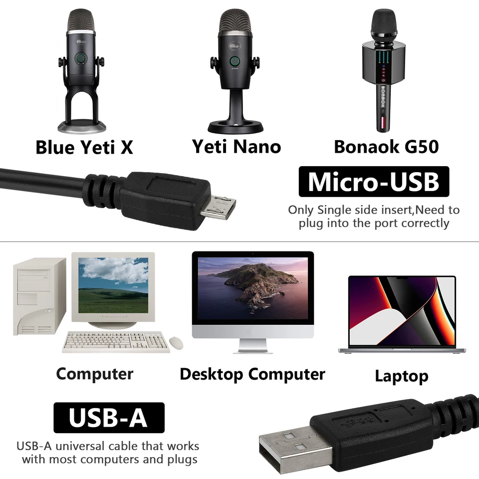 Yeti Blueマイク(Mini USBケーブル欠品) Amazon.co.jp: NSGWKZD Mini USBコード 交換用 Blue Yeti マイク