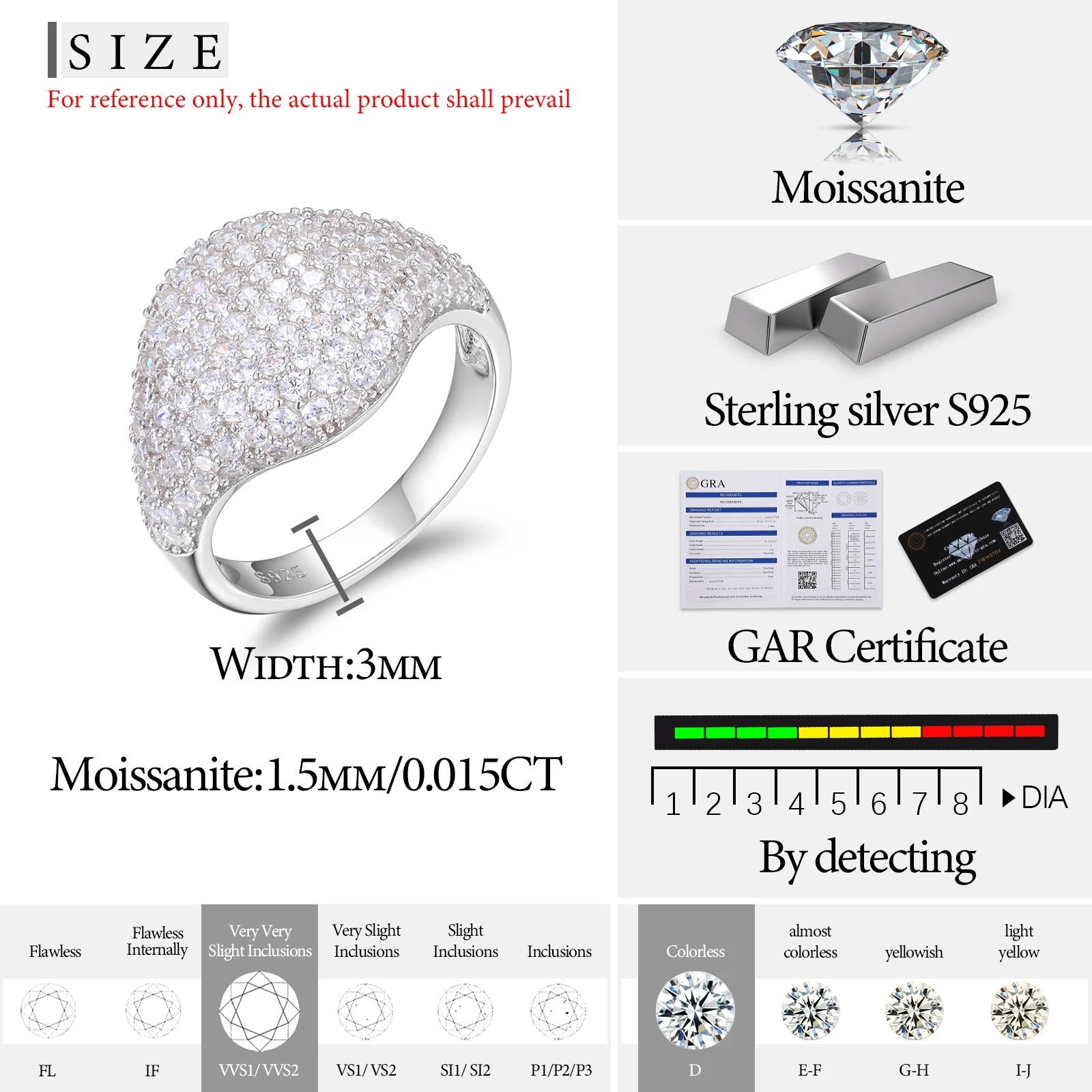 Imagem -03 - Clássico Mulheres Anel de Prata 925 para as Mulheres Moissanite Vvs1 d Cor com Gra Certificado Passar Diamante Tester