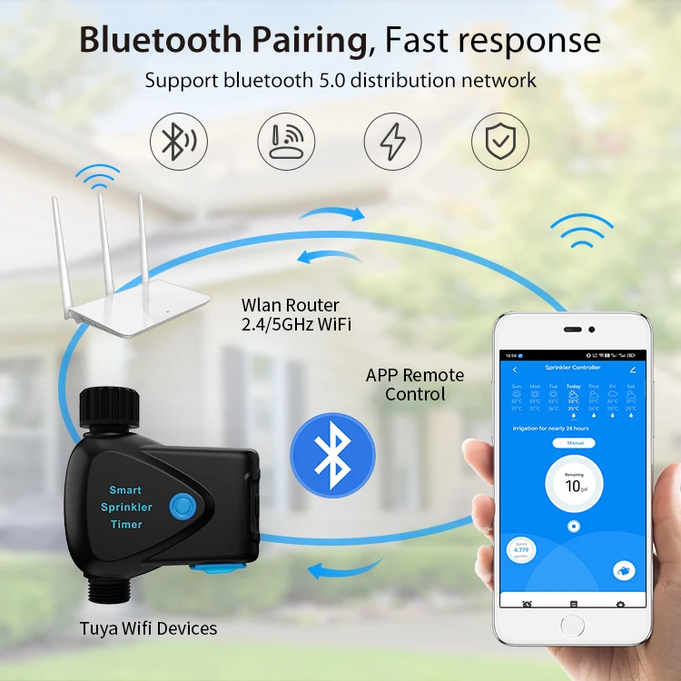 Tuya Smart Wifi Watering Timer IP66 Remote Control Lawn Automatic Watering Garden Irrigation APP Controller Sprinkler