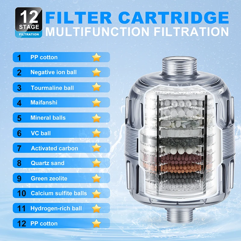 12 Stages Transparent Remove Chlorine Heavy Metals Filtered Soften Hard Water For Shower Head Cleaning Purifier