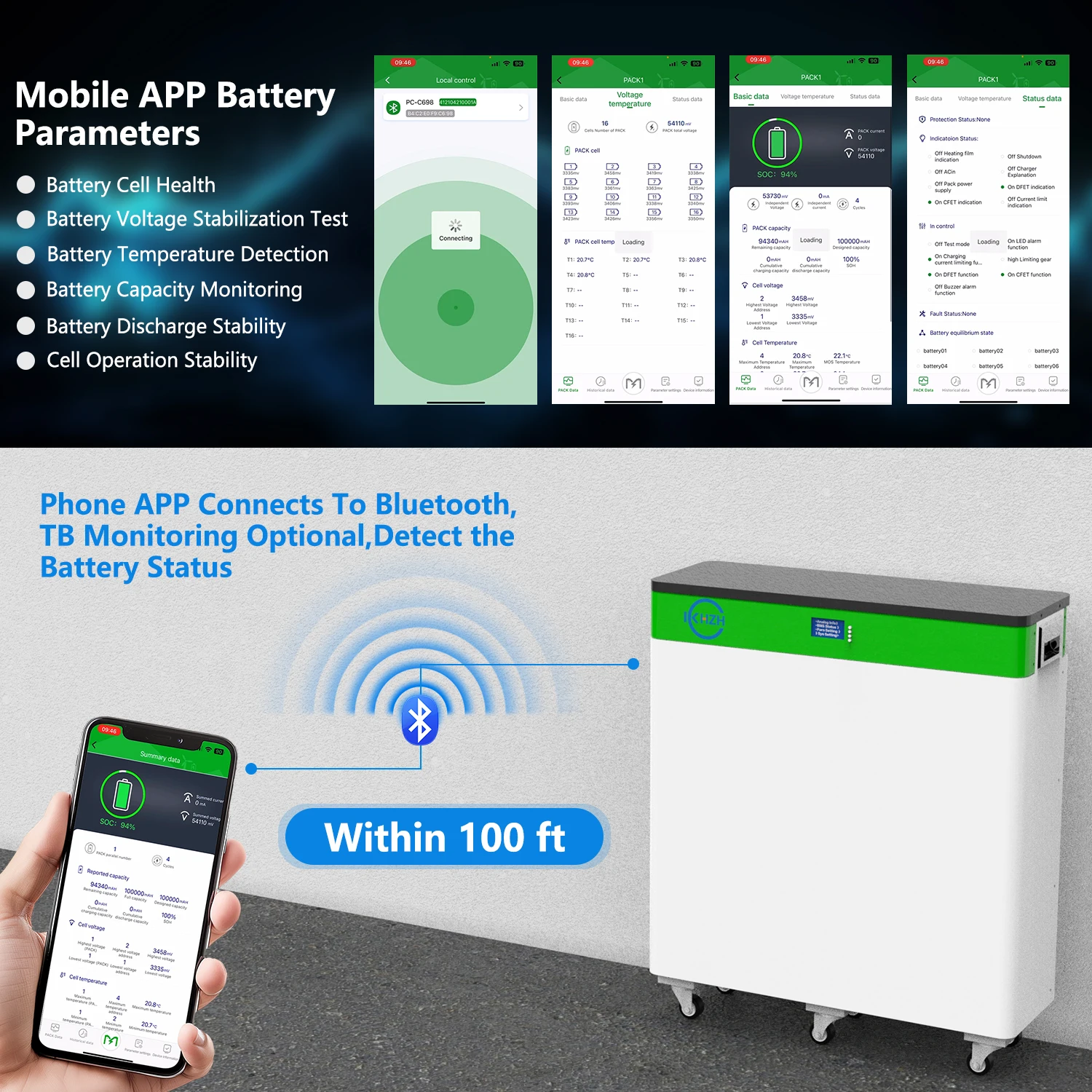 2025 NEW 30KW Deep Cycles 600AH Moveable Floor Mounted LiFePO4 51.2V Lithium Ion Battery Pack Home Energy Storage