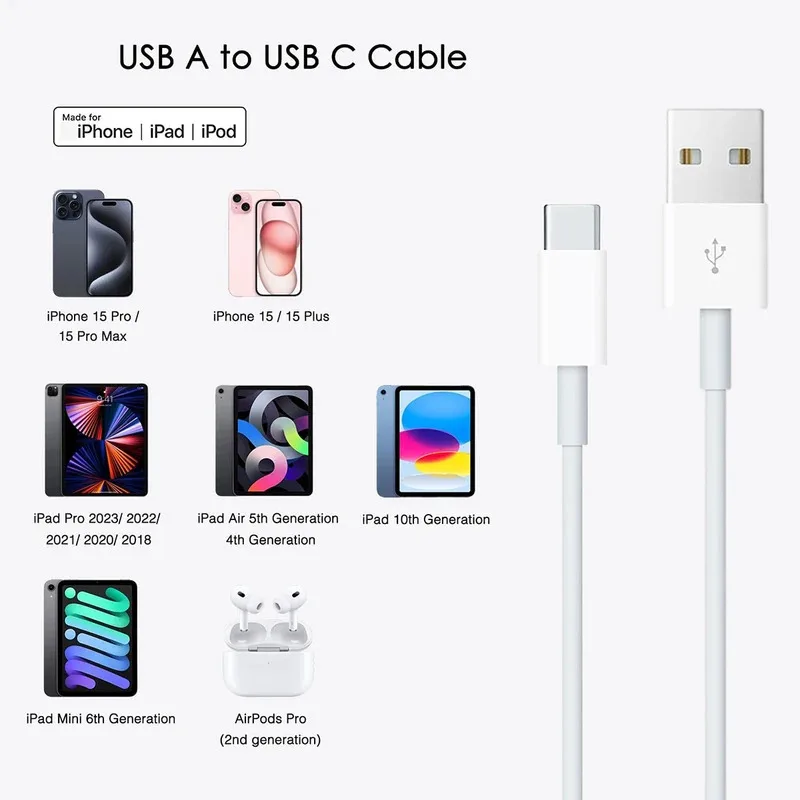 สายชาร์จเร็ว 1-2 ชิ้น 20W USB A to USB C สำหรับ iPhone 16 15 Pro Max Plus Samsung Xiaomi Huawei สายแปลง Type-C to Type-C