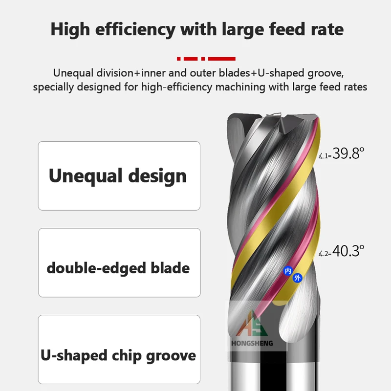 HRC70 Eckradius-Schaftfräser Hartmetall CNC-Bearbeitung Fräser R1 R2 für Edelstahl-Titanlegierung 123456789 -20 4 Flöte