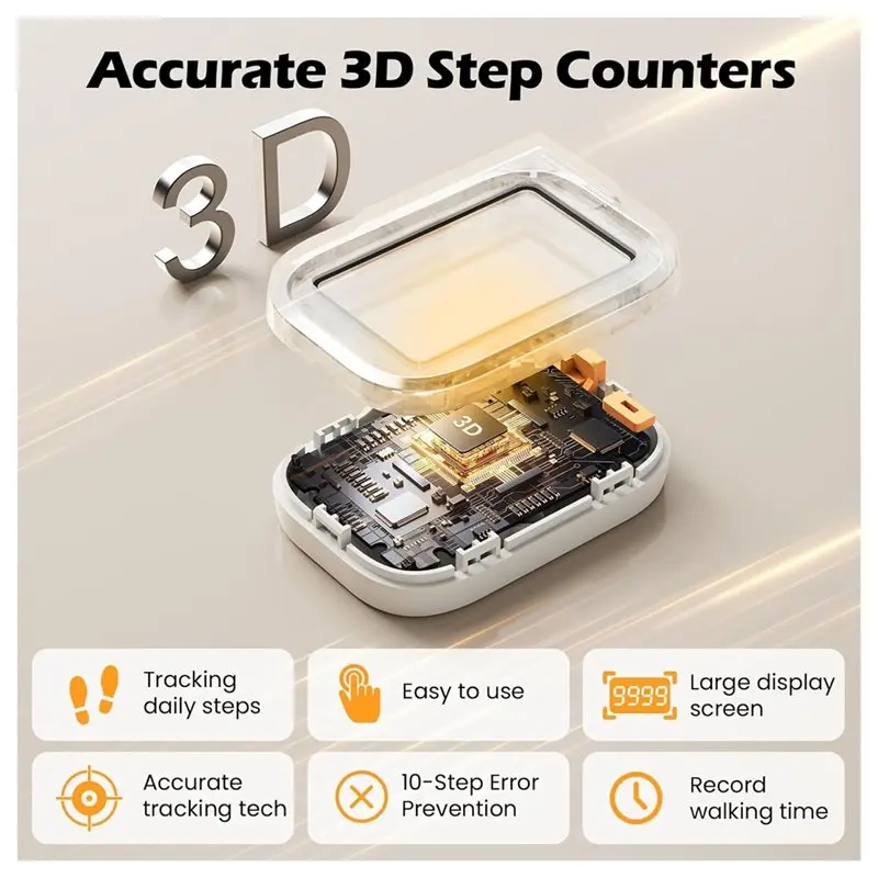 NEW-Removable Lanyard Digital Step Counter, Accurate 3D Pedometer For Walking, Fitness Tracker For Daily Activity