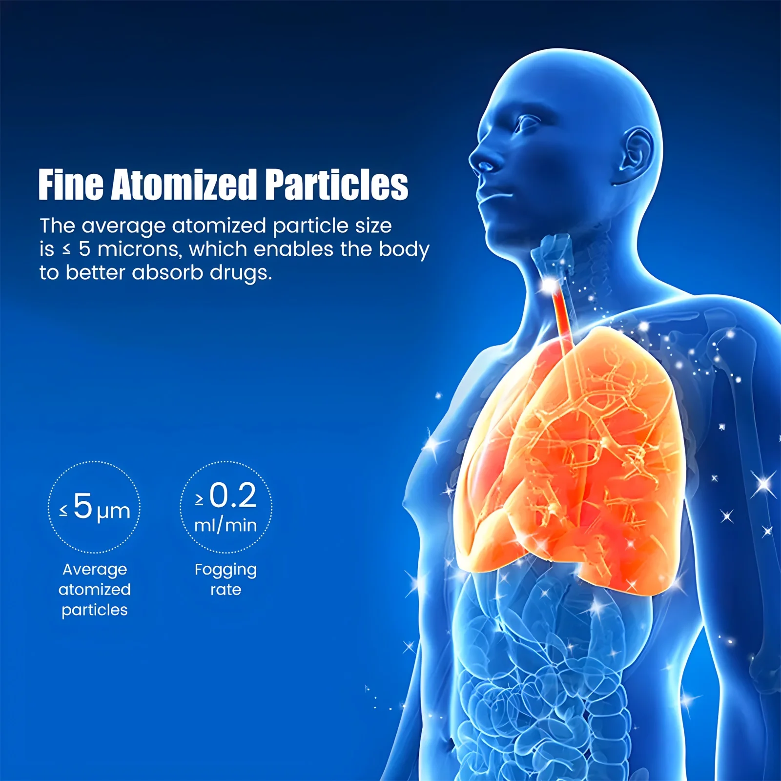 Nebuliser Home Use Adult Children USB Nebuliser Handheld Rechargeable Portable Medical Mist Spray Machine Nebuliser