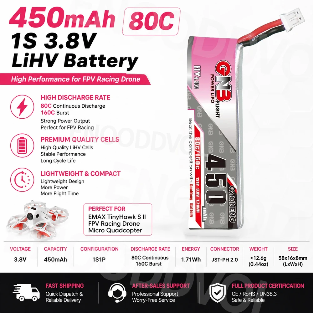 5PCS/10PCS 450mAh 1S 3.8V 80C HV LiPo Battery PH2.0 51005 Connector for EMAX TinyHawk S II FPV Racing Drone Micro Quadcopter