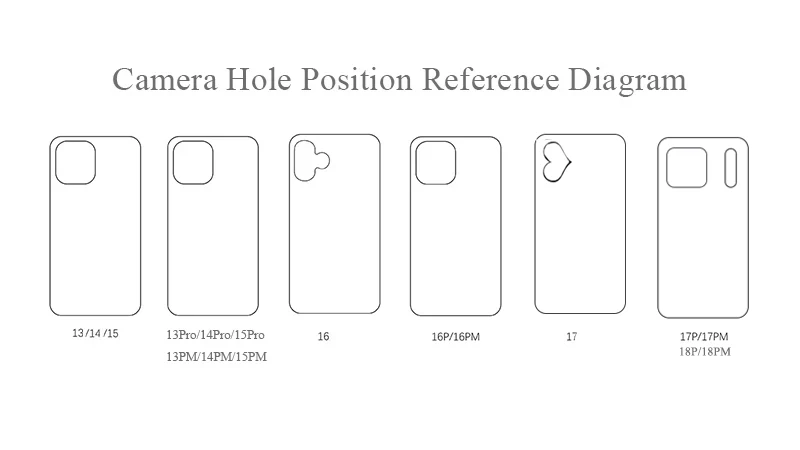 Glitzernde, verchromte, silberfarbene, abgestufte, fünfzackige Stern-TPU-Handyhülle für iPhone 18 Pro Max 17 16 15 13 14, plattierte Silikon-Rückseite – Detail 1