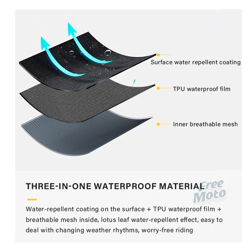 SULAITE motocyklowy kombinezon przeciwdeszczowy dzielony płaszcz przeciwdeszczowy wodoodporna kurtka spodnie odblaskowa wiatroszczelna czapka