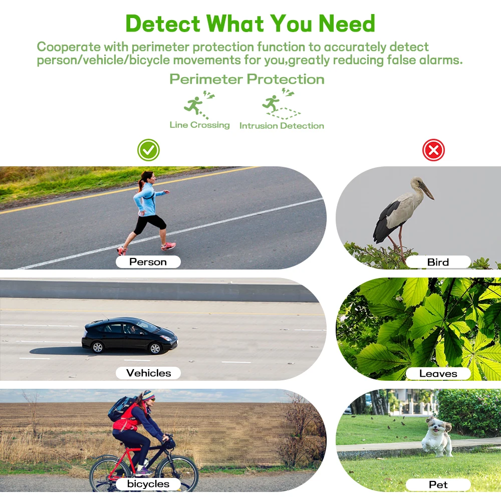 Auto Tracking IR 300m Ruitenwisser Outdoor PTZ Gezichtsherkenning Netwerkcamera Alarm Tellen Mensen IP Surveillance Beveiligingscamera