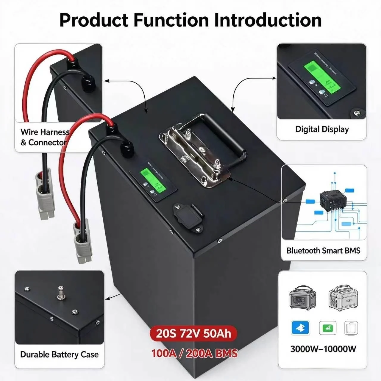 20S 72V 50Ah 50A Lithium ion battery Pack li-ion with 100A 200A smart Bluetooth BMS 3000W 5000W 8000W 10000W Camping Gear