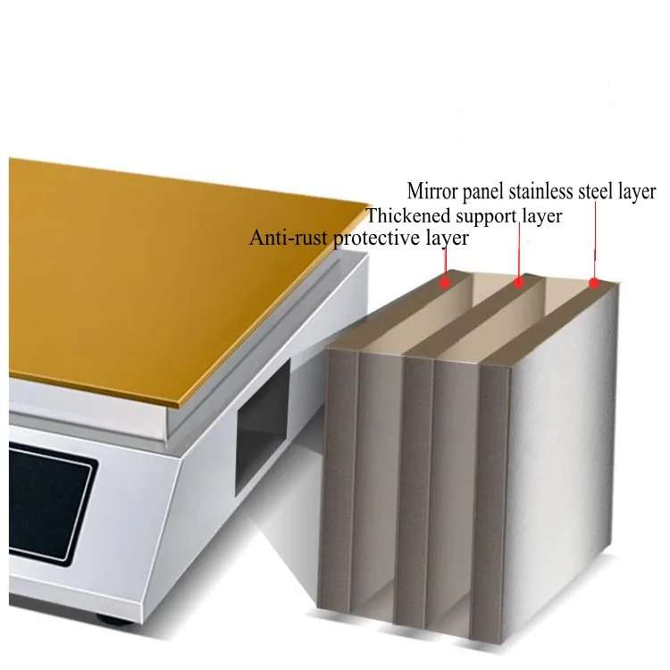 

2026 Hot SellingCommercial Japanese Style Souffle Pancake Maker With Thickness Adjuster and Non Stick Surface