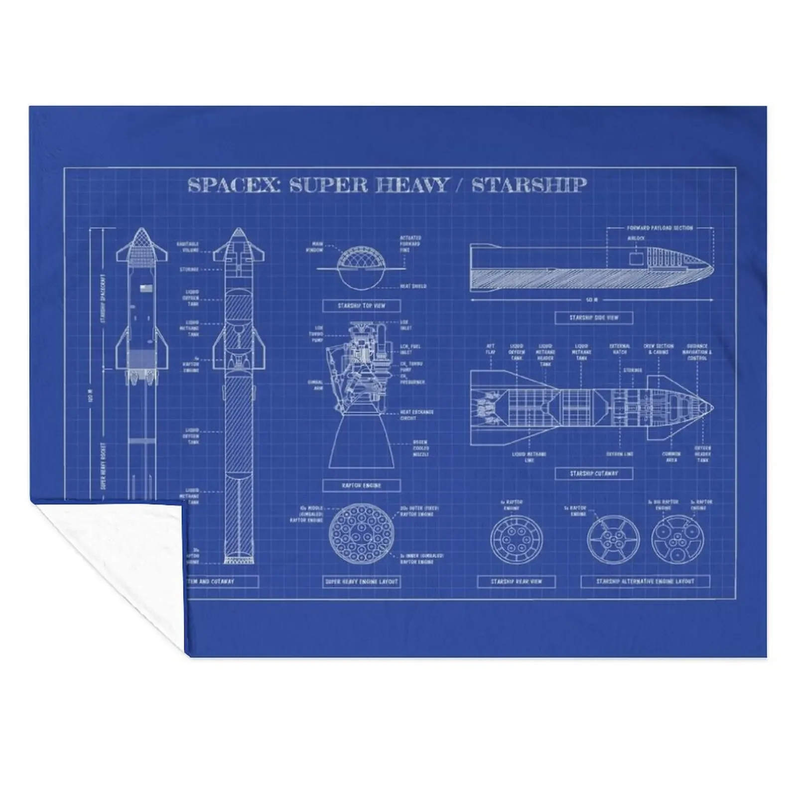 

SPACEX: Super heavy / Starship (Blueprint) Throw Blanket Soft Big Giant Sofa Sleeping Bag Blankets