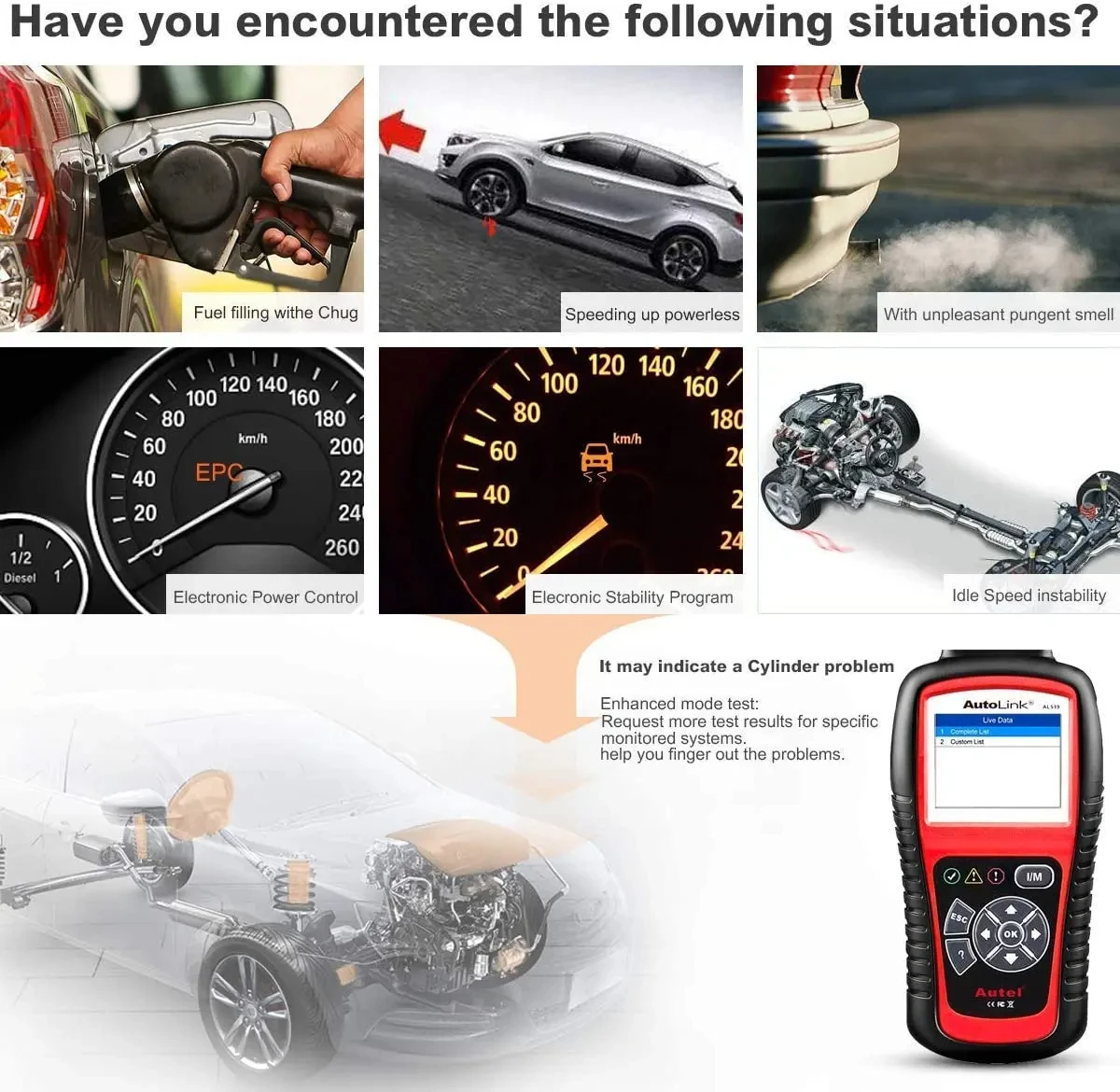 Autel AutoLink AL519 Vehicle OBDII/EOBD Code Reader One-Click I/M Readiness Key, Turns off Check Engine Light