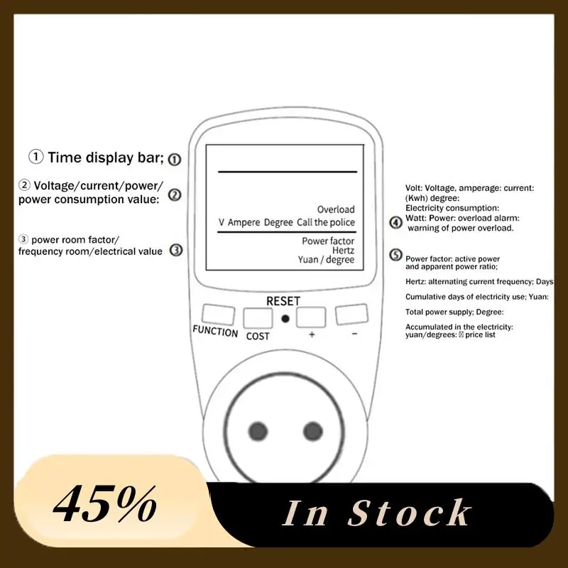 

Socket Digital Current Meter AC Power Meter Time Watt Power Energy Tester Wattmeter - EU Plug