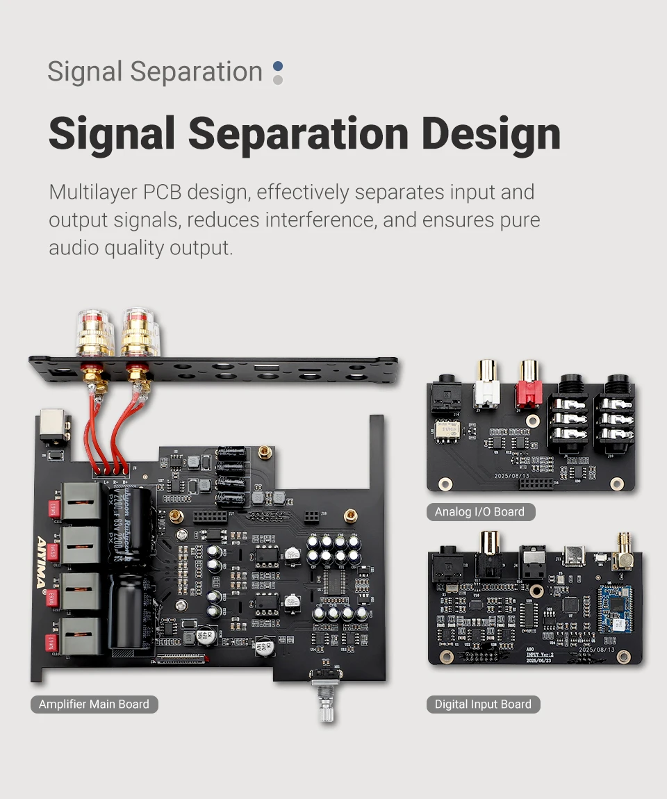 Aiyima A80 TPA3255 Bluetooth DAC estéreo Pffb Amplificador De