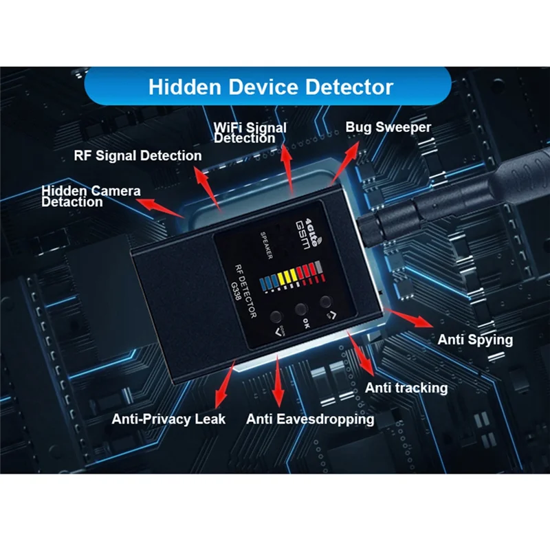 Anti เครื่องตรวจจับกล้องที่ซ่อนอยู่สัญญาณ RF ไร้สายกล้องเลนส์ Bug GPS Tracker แม่เหล็กอุปกรณ์ GSM Scan Finder YDH