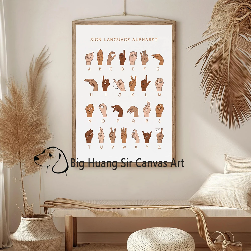 ملصق لغة الإشارة الأمريكية ASL ملصق قماش اللوحة الأبجدية جدار الفن التعليمية الفصول الدراسية ديكور اللغة الأبجدية يطبع #2
