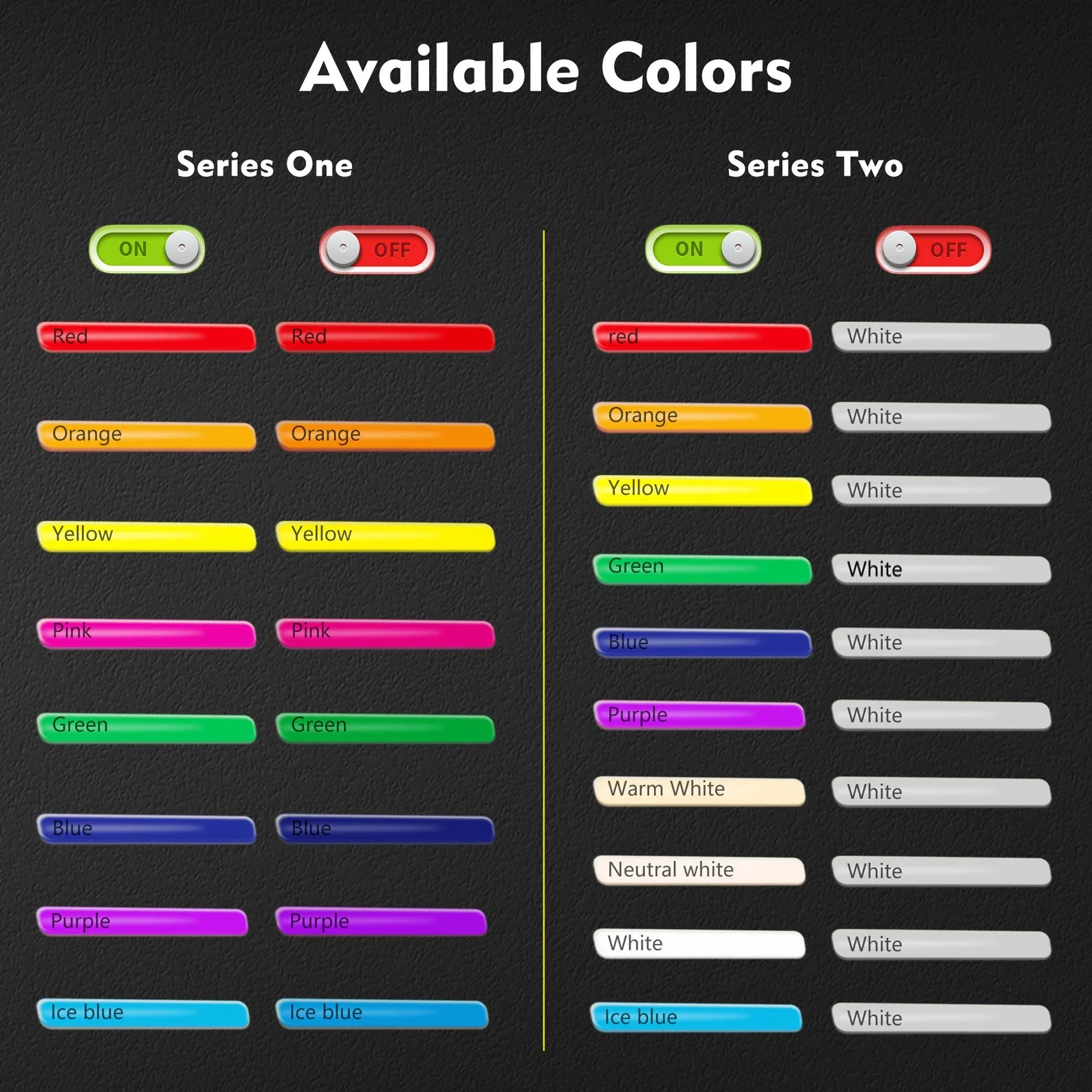 Customized Neon  For  Wedding LED Neon Happily Ever After Neon Sign